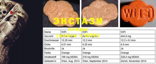 тгк Балахна